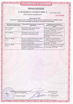 2021.06.12 Кропоткин - Химтраст. Приложение к сертификату полемерные покрытия и система компонентов для получения полимерных покрытий. Соответствует требованиям